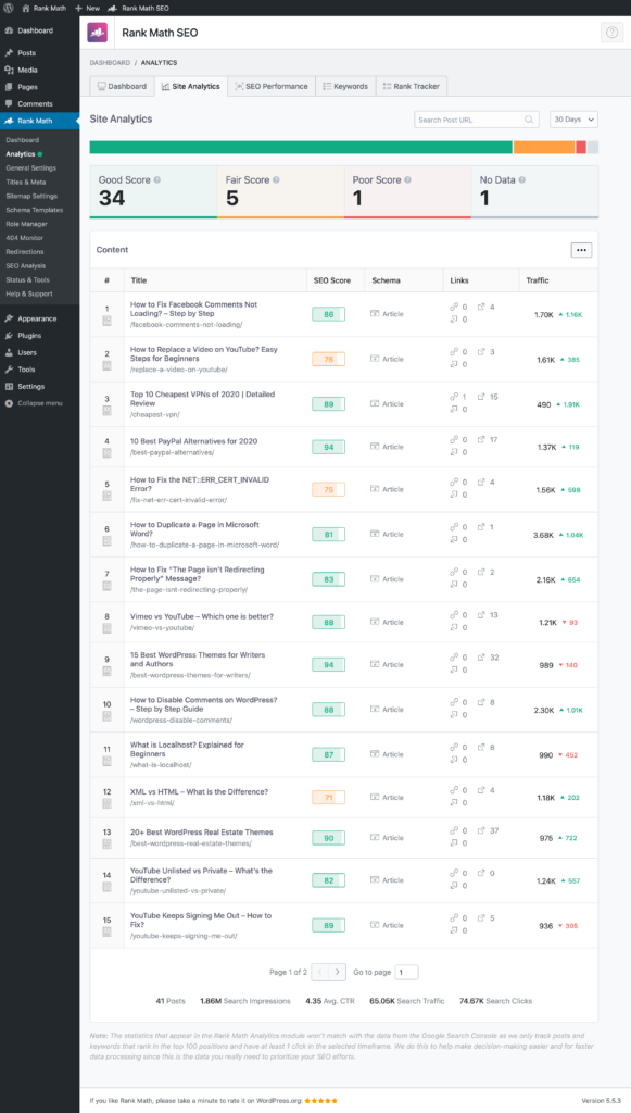 Rank Math: Advanced SEO Analysis