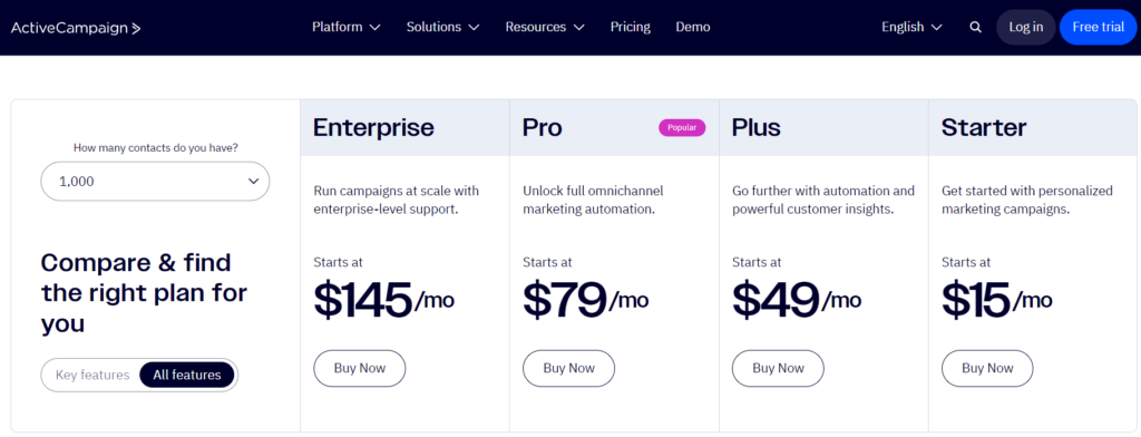 MailerLite vs ActiveCampaign: ActiveCampaign Pricing and Plans