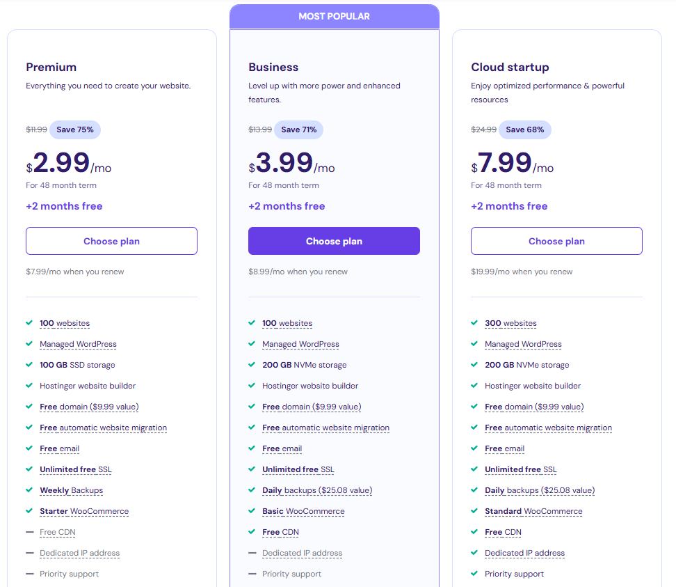 Hostinger: Pricing